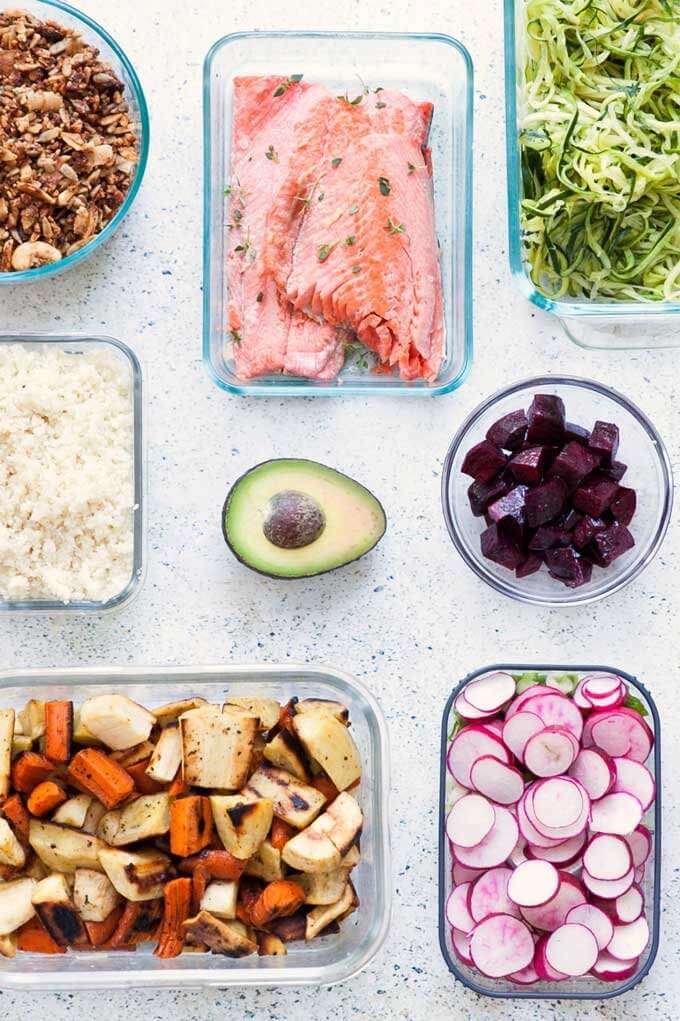 Paleo meal planning and meal prep