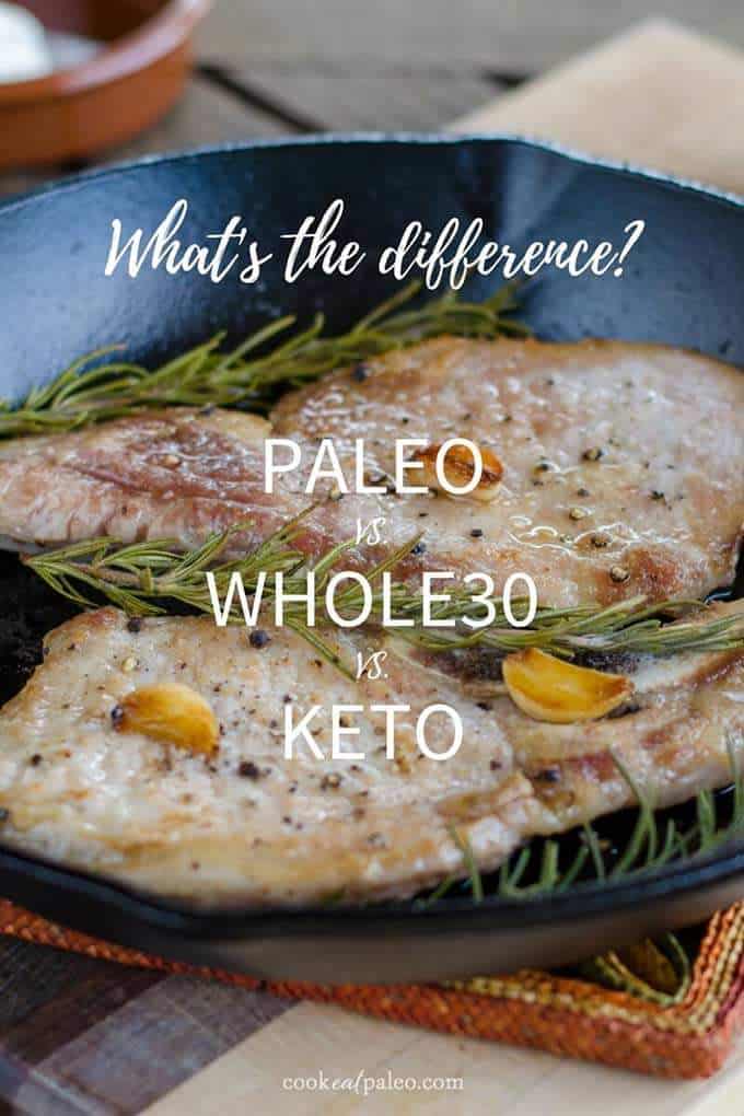 Vad är skillnaden? Paleo vs Whole30 vs Keto